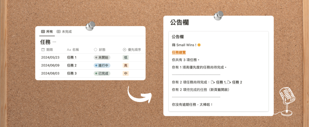 Notion 公告欄：人人必備的任務管家
